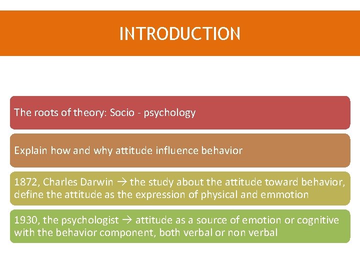 INTRODUCTION The roots of theory: Socio - psychology Explain how and why attitude influence