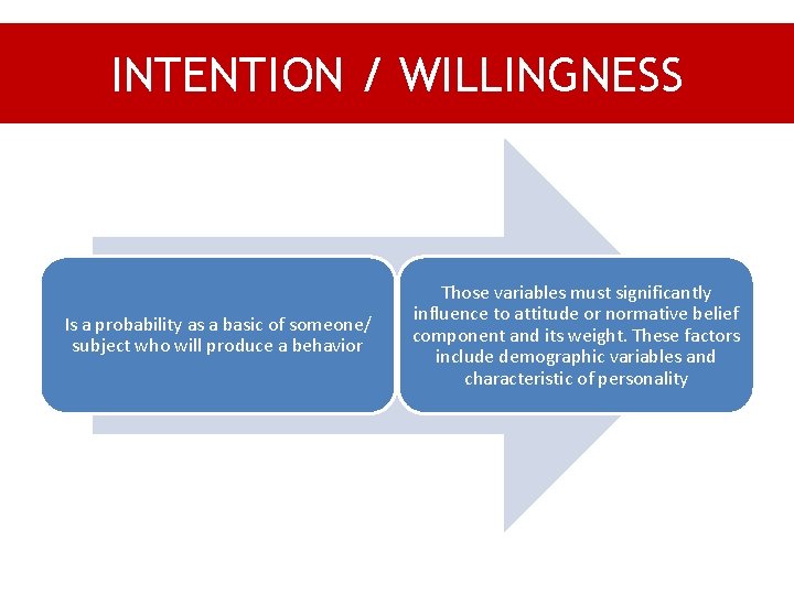 INTENTION / WILLINGNESS Is a probability as a basic of someone/ subject who will