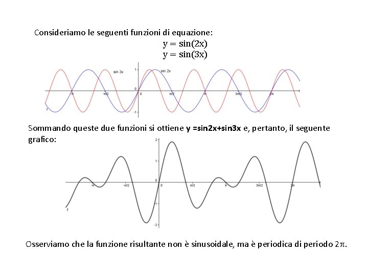 Consideriamo le seguenti funzioni di equazione: y = sin(2 x) y = sin(3 x)