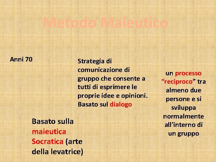 Metodo Maieutico Anni 70 Strategia di comunicazione di gruppo che consente a tutti di