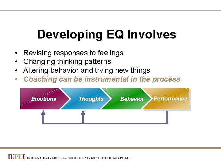 Developing EQ Involves • • Revising responses to feelings Changing thinking patterns Altering behavior