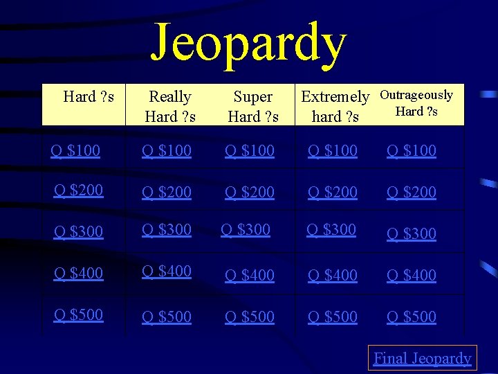 Jeopardy Extremely Outrageously Hard ? s hard ? s Really Hard ? s Super