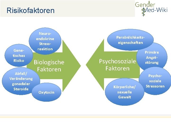 So verlieren Sie Geld mit steroide therapie