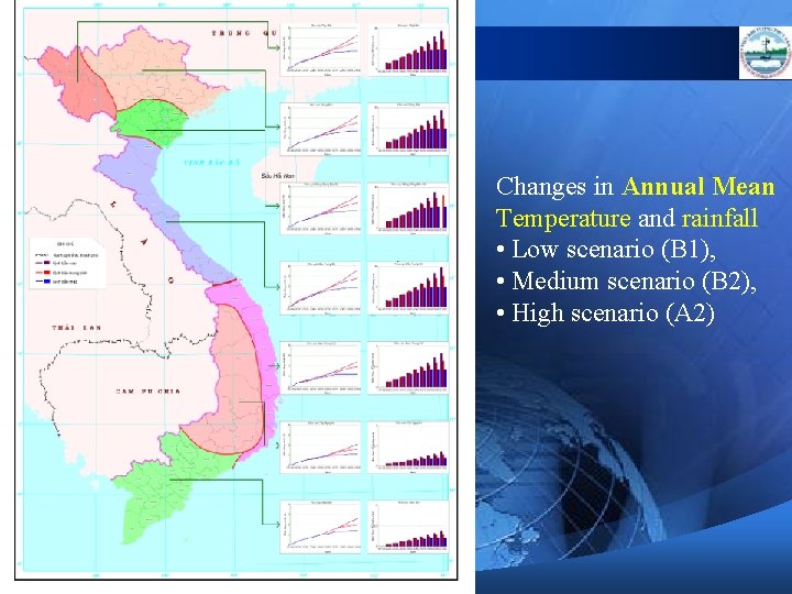 Changes in Annual Mean Temperature and rainfall • Low scenario (B 1), • Medium