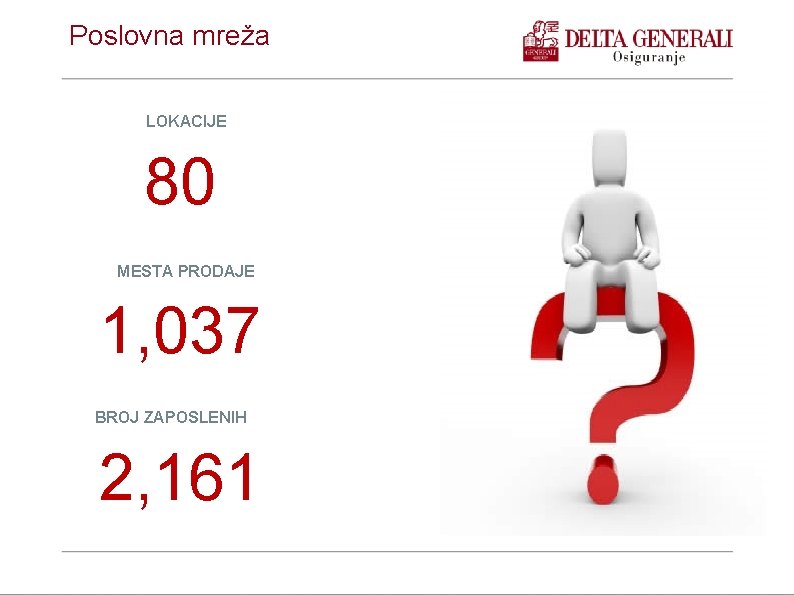 Poslovna mreža LOKACIJE 80 MESTA PRODAJE 1, 037 BROJ ZAPOSLENIH 2, 161 