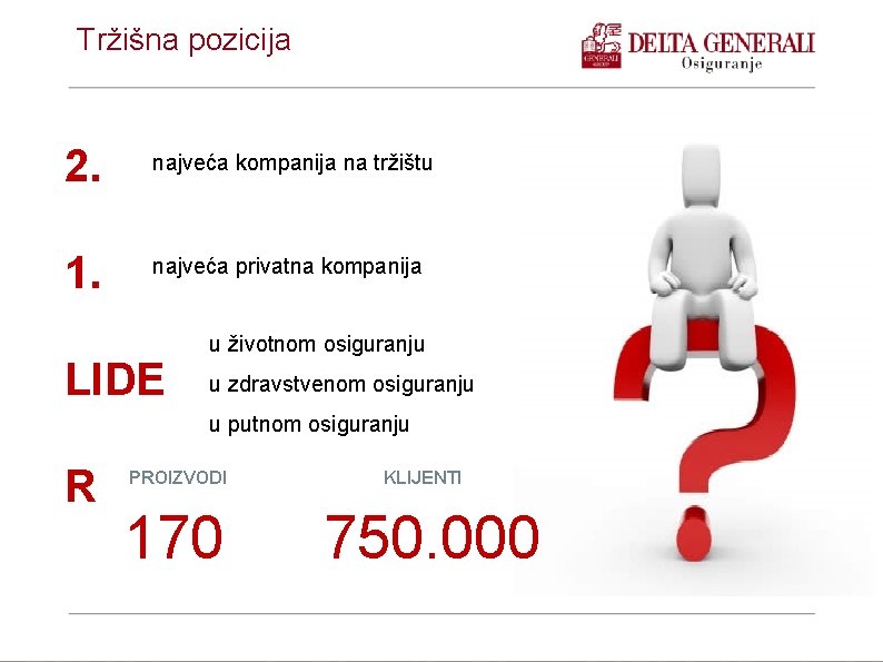 Tržišna pozicija 2. najveća kompanija na tržištu 1. najveća privatna kompanija LIDE u životnom