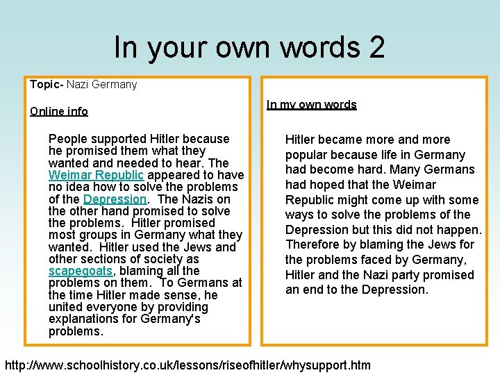 In your own words 2 Topic- Nazi Germany Online info People supported Hitler because
