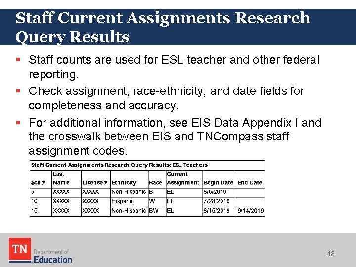 Staff Current Assignments Research Query Results § Staff counts are used for ESL teacher Staff Current Assignments Research Query Results § Staff counts are used for ESL teacher