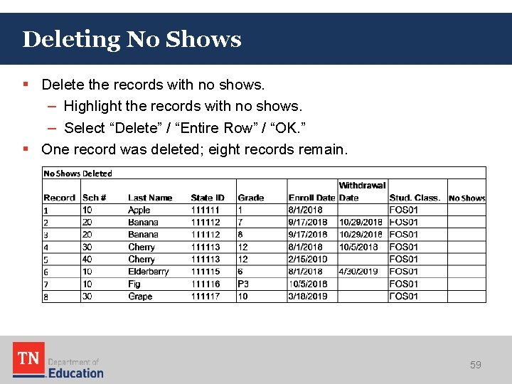 Deleting No Shows § Delete the records with no shows. – Highlight the records Deleting No Shows § Delete the records with no shows. – Highlight the records