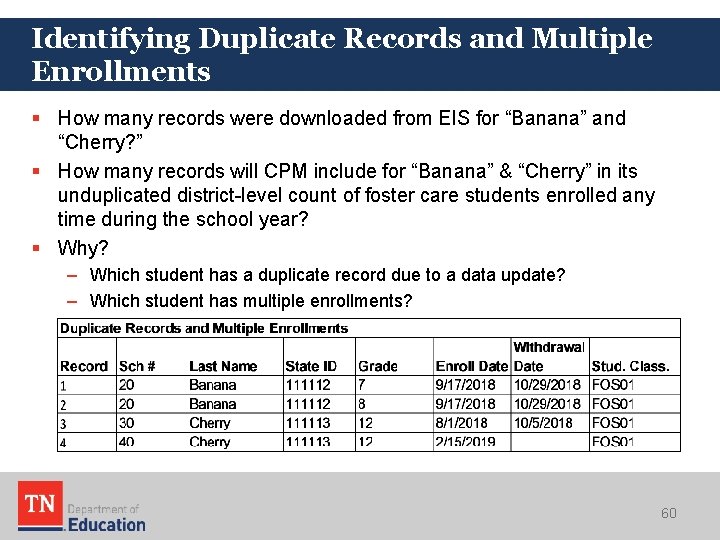 Identifying Duplicate Records and Multiple Enrollments § How many records were downloaded from EIS Identifying Duplicate Records and Multiple Enrollments § How many records were downloaded from EIS
