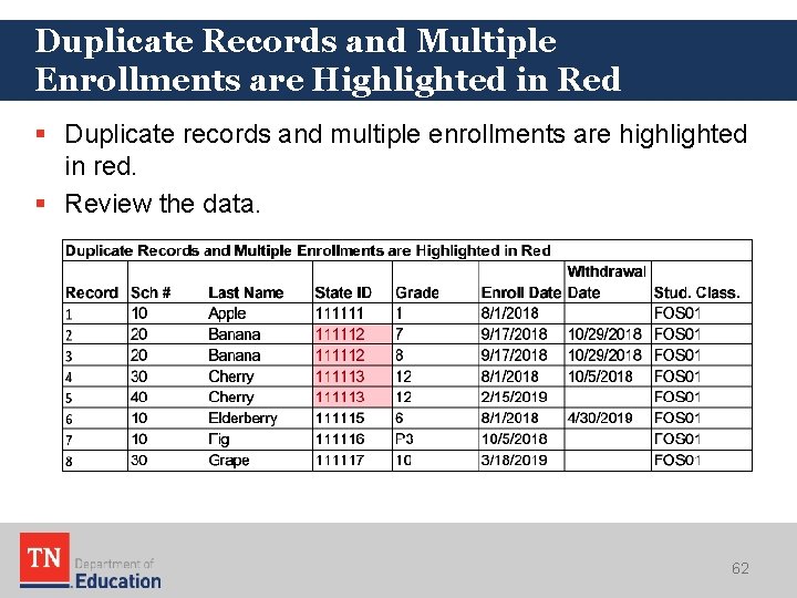 Duplicate Records and Multiple Enrollments are Highlighted in Red § Duplicate records and multiple Duplicate Records and Multiple Enrollments are Highlighted in Red § Duplicate records and multiple