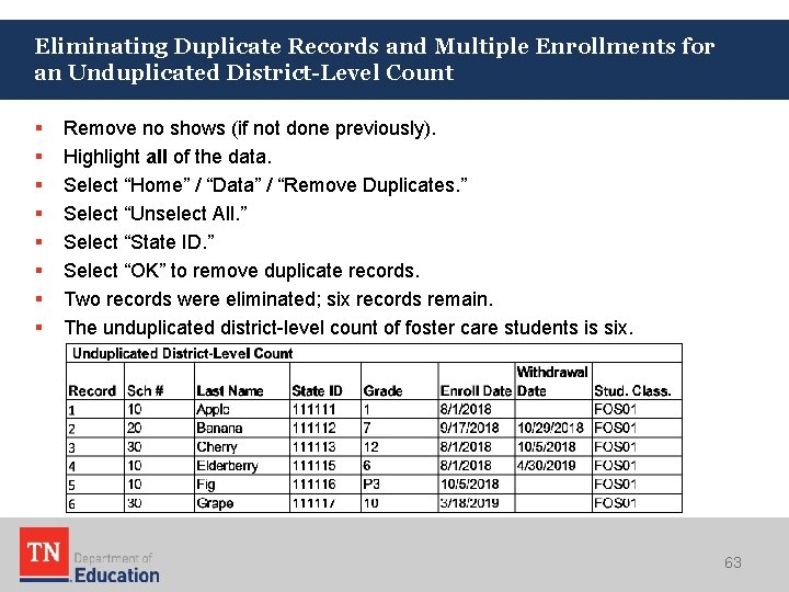 Eliminating Duplicate Records and Multiple Enrollments for an Unduplicated District-Level Count § § § Eliminating Duplicate Records and Multiple Enrollments for an Unduplicated District-Level Count § § §