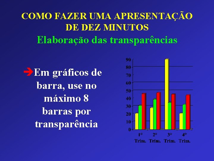 COMO FAZER UMA APRESENTAÇÃO DE DEZ MINUTOS Elaboração das transparências èEm gráficos de barra,