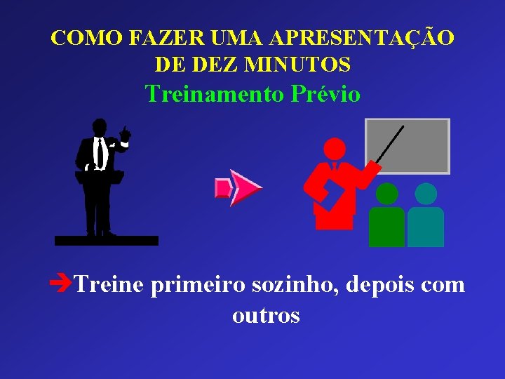 COMO FAZER UMA APRESENTAÇÃO DE DEZ MINUTOS Treinamento Prévio èTreine primeiro sozinho, depois com