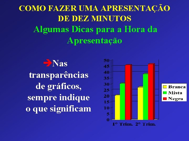 COMO FAZER UMA APRESENTAÇÃO DE DEZ MINUTOS Algumas Dicas para a Hora da Apresentação