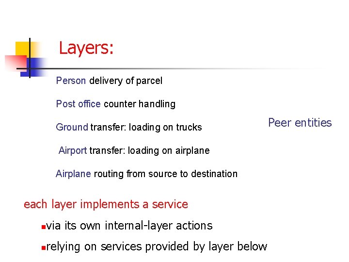 Layers: Person delivery of parcel Post office counter handling Ground transfer: loading on trucks Layers: Person delivery of parcel Post office counter handling Ground transfer: loading on trucks