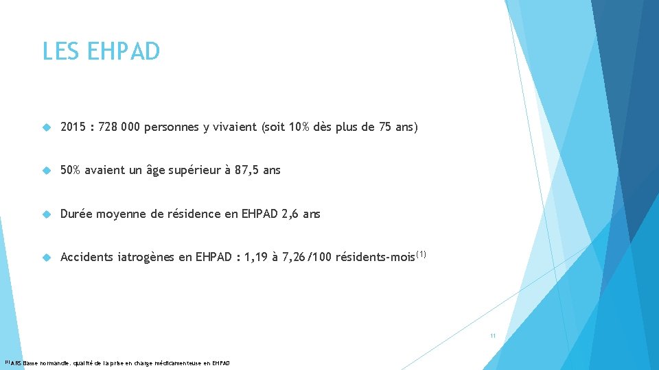LES EHPAD 2015 : 728 000 personnes y vivaient (soit 10% dès plus de