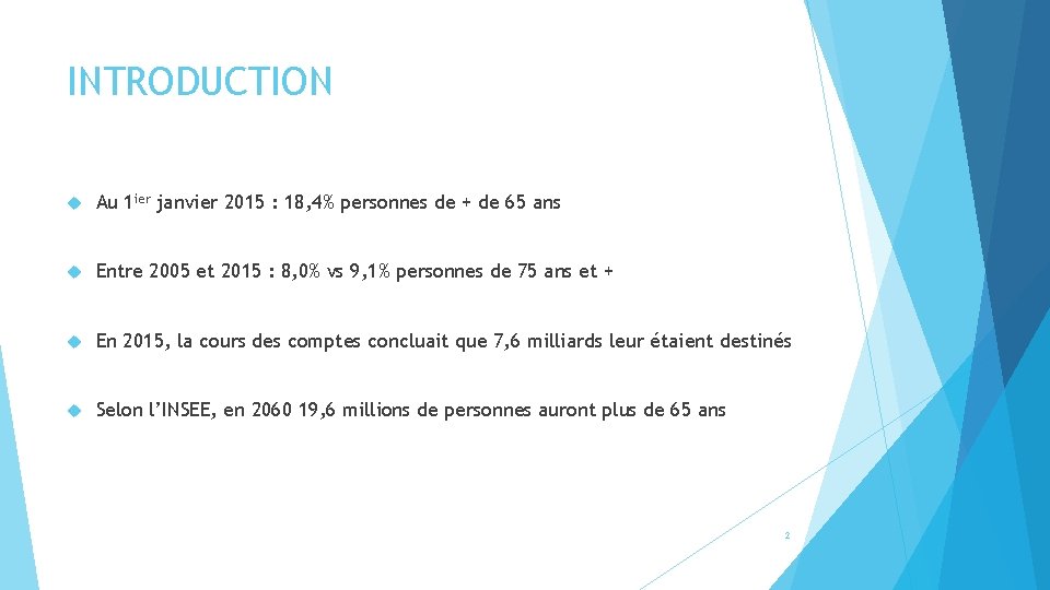 INTRODUCTION Au 1 ier janvier 2015 : 18, 4% personnes de + de 65