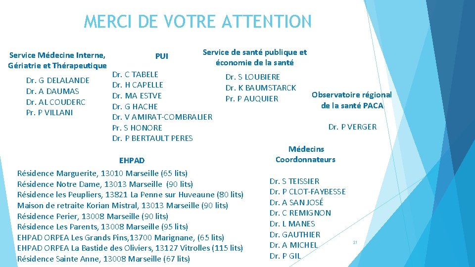 MERCI DE VOTRE ATTENTION Service Médecine Interne, Gériatrie et Thérapeutique Dr. G DELALANDE Dr.