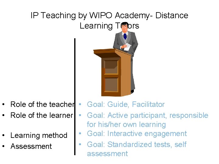 IP Teaching by WIPO Academy- Distance Learning Tutors • Role of the teacher •