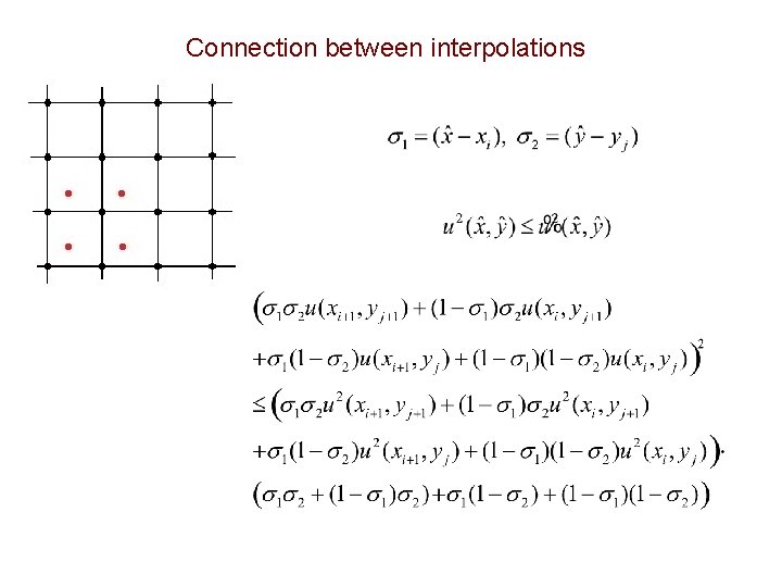 Connection between interpolations 