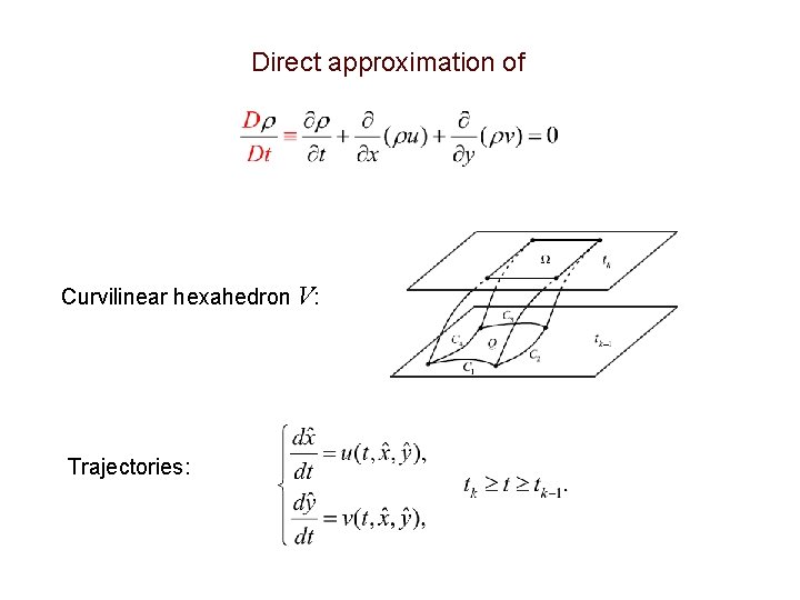 Direct approximation of Curvilinear hexahedron V: Trajectories: 