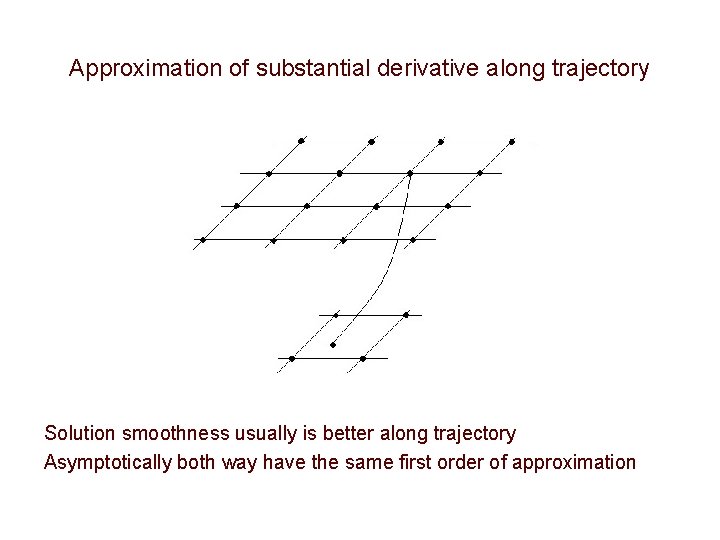 Approximation of substantial derivative along trajectory Solution smoothness usually is better along trajectory Asymptotically