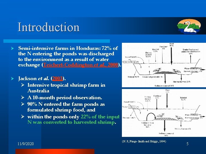 Introduction Ø Semi-intensive farms in Honduras: 72% of the N entering the ponds was Introduction Ø Semi-intensive farms in Honduras: 72% of the N entering the ponds was