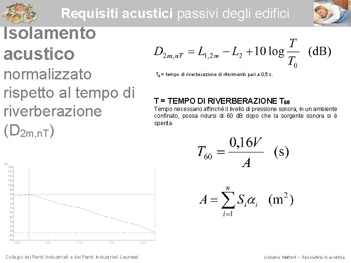 Requisiti acustici passivi degli edifici Isolamento acustico normalizzato rispetto al tempo di riverberazione (D