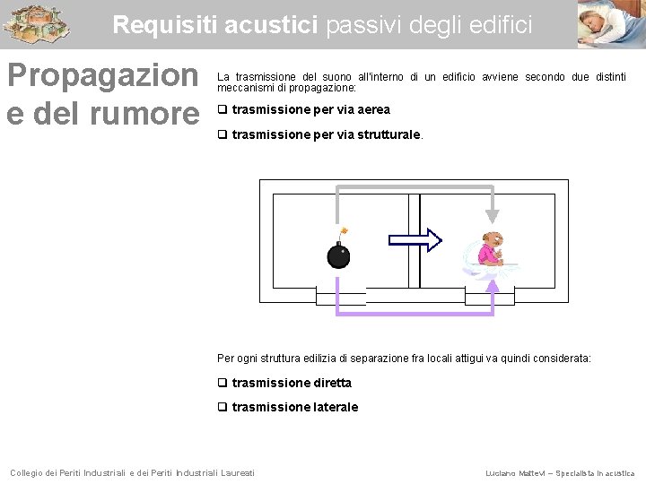 Requisiti acustici passivi degli edifici Propagazion e del rumore La trasmissione del suono all’interno