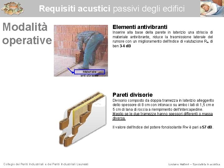 Requisiti acustici passivi degli edifici Modalità operative Elementi antivibranti Inserire alla base della parete