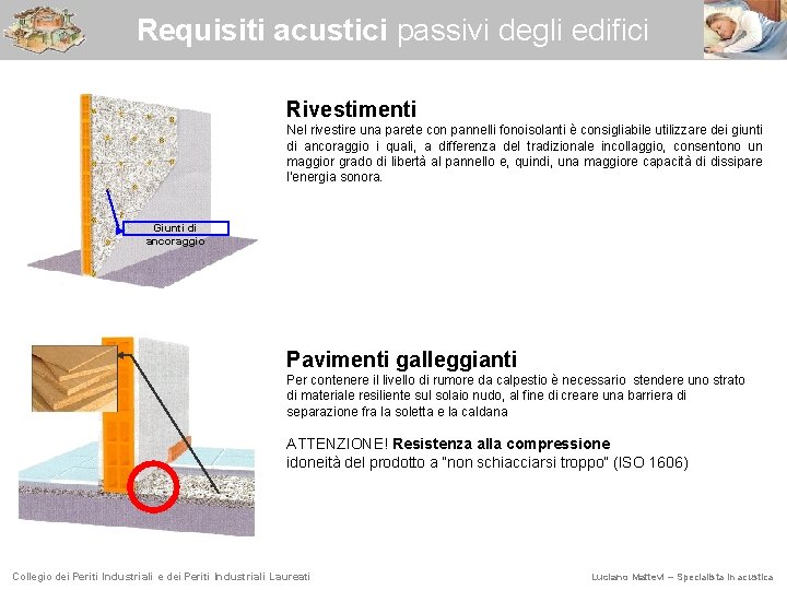 Requisiti acustici passivi degli edifici Rivestimenti Nel rivestire una parete con pannelli fonoisolanti è