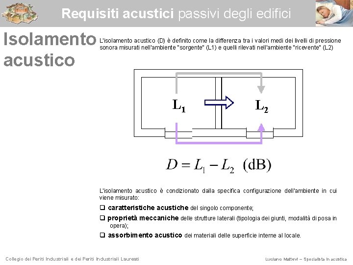 Requisiti acustici passivi degli edifici Isolamento acustico L'isolamento acustico (D) è definito come la
