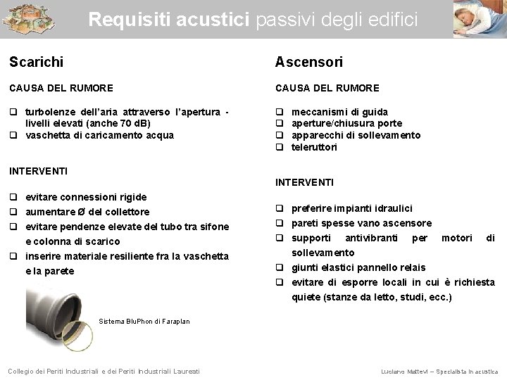 Requisiti acustici passivi degli edifici Scarichi Ascensori CAUSA DEL RUMORE q turbolenze dell’aria attraverso