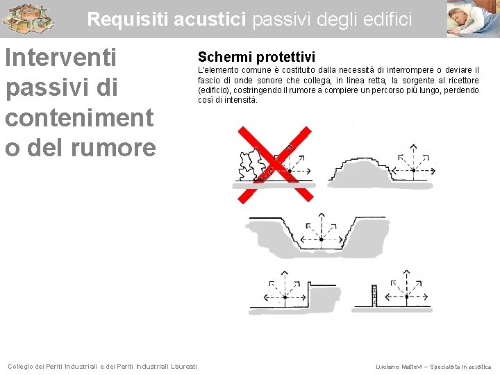Requisiti acustici passivi degli edifici Interventi passivi di conteniment o del rumore Schermi protettivi