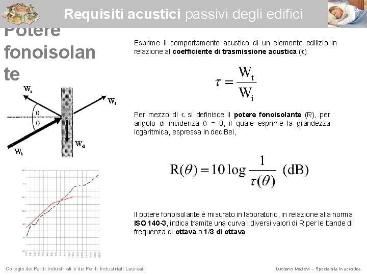 Requisiti acustici passivi degli edifici Potere fonoisolan te Esprime il comportamento acustico di un