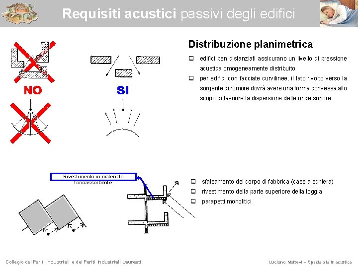 Requisiti acustici passivi degli edifici Distribuzione planimetrica q edifici ben distanziati assicurano un livello