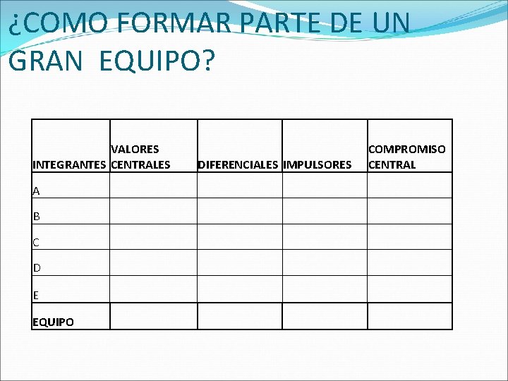 ¿COMO FORMAR PARTE DE UN GRAN EQUIPO? VALORES INTEGRANTES CENTRALES DIFERENCIALES IMPULSORES COMPROMISO CENTRAL