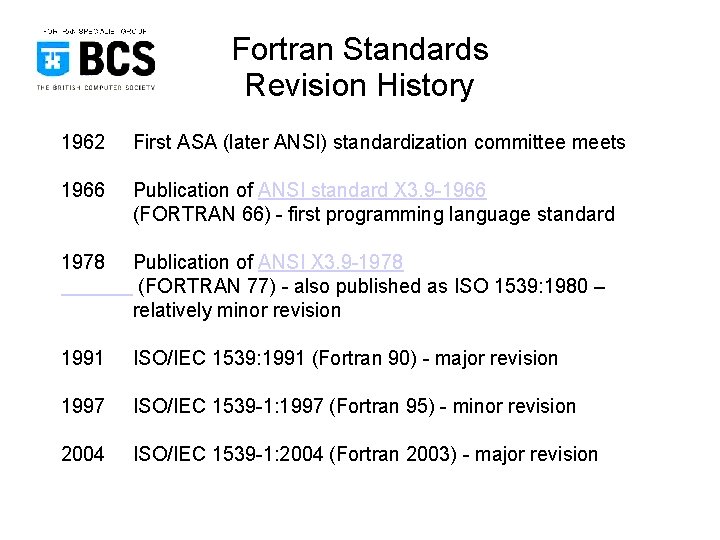 Fortran Standards Revision History 1962 First ASA (later ANSI) standardization committee meets 1966 Publication