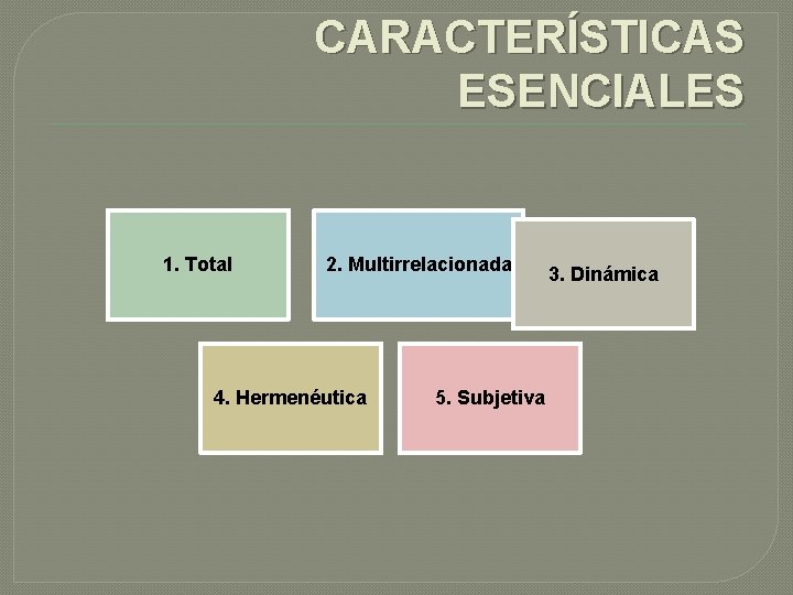 CARACTERÍSTICAS ESENCIALES 1. Total 2. Multirrelacionada 4. Hermenéutica 5. Subjetiva 3. Dinámica 