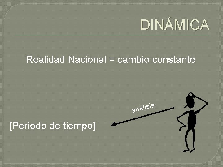 DINÁMICA Realidad Nacional = cambio constante sis i l á n a [Período de