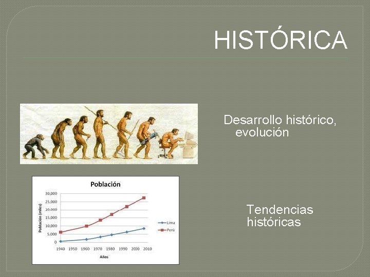 HISTÓRICA Desarrollo histórico, evolución Tendencias históricas 