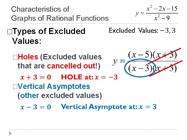 Characteristics of Graphs of Rational Functions �Types of Excluded Values: �Holes (Excluded values that