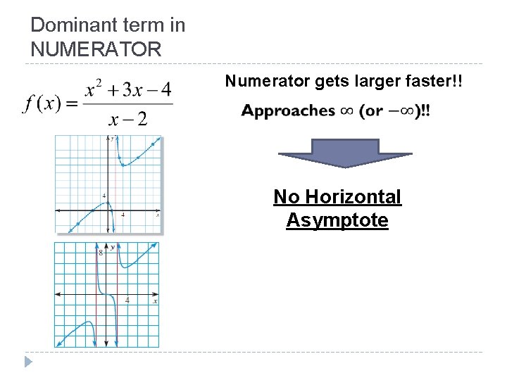 Dominant term in NUMERATOR Numerator gets larger faster!! No Horizontal Asymptote 