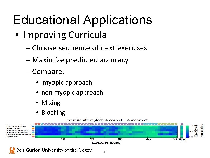 Educational Applications • Improving Curricula – Choose sequence of next exercises – Maximize predicted