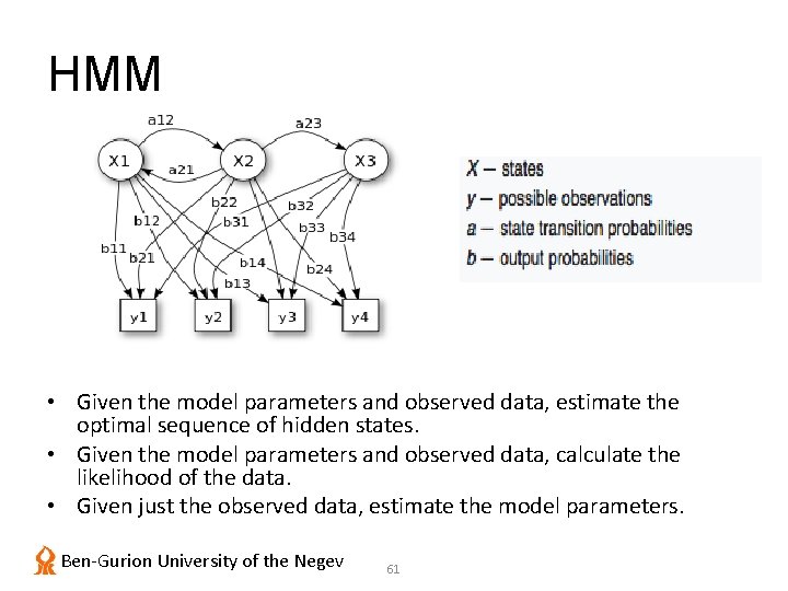 HMM • Given the model parameters and observed data, estimate the optimal sequence of
