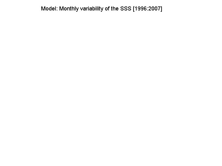 Model: Monthly variability of the SSS [1996: 2007] 