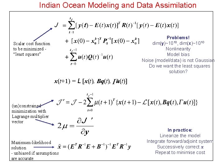 Indian Ocean Modeling and Data Assimilation Problems! dim(y)~1010, dim(x)~1010 Nonlinearity Model bias Noise (model/data)