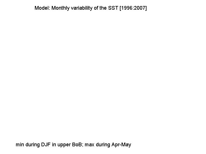 Model: Monthly variability of the SST [1996: 2007] min during DJF in upper Bo.