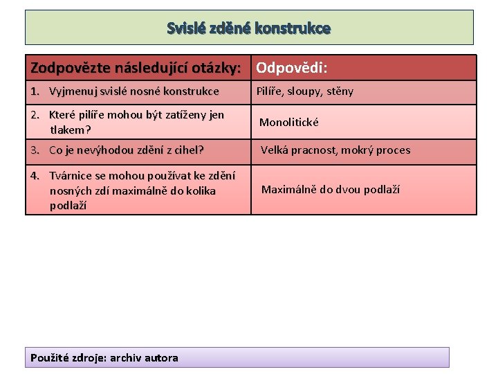 Svislé zděné konstrukce Zodpovězte následující otázky: Odpovědi: 1. Vyjmenuj svislé nosné konstrukce Pilíře, sloupy,